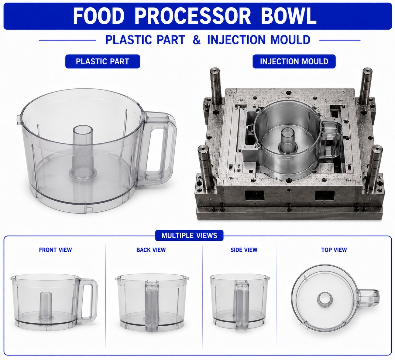 Food Processor Plastic Bowl Mould and Moulding Services